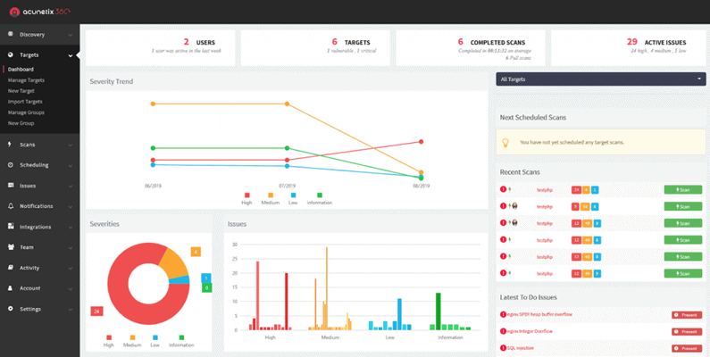 Acunetix Network Security Tool