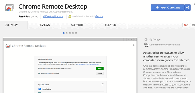 Control iPhone using Chrome Remote Desktop