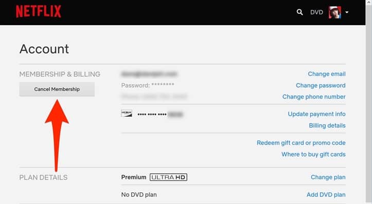 Cancel Netflix Free Trial Subscription