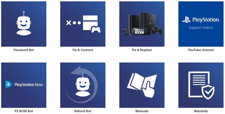 PlayStation Support Methods