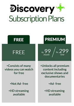 Discovery Plus Premium Plans