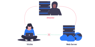 What is MITM (Man in the Middle) Attack and its Types