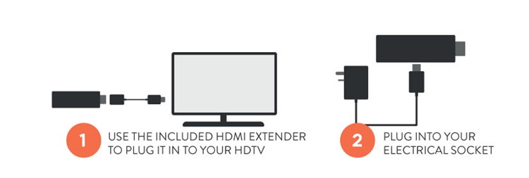 Amazon Fire TV Stick Connection Guide
